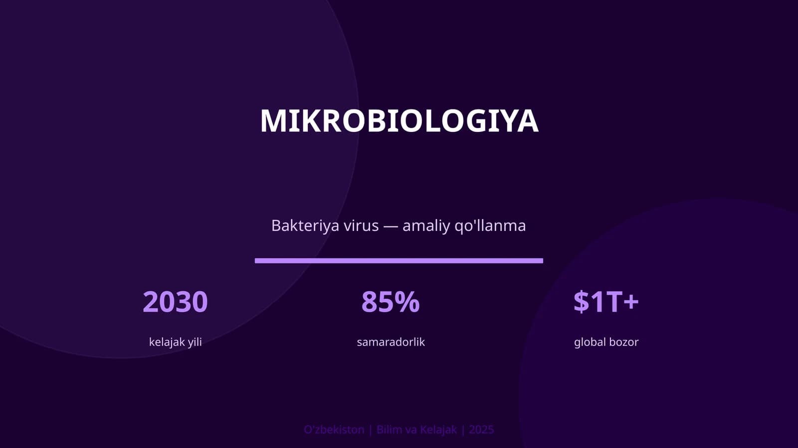 MIKROBIOLOGIYA Bakteriya virus — amaliy qo'llanma