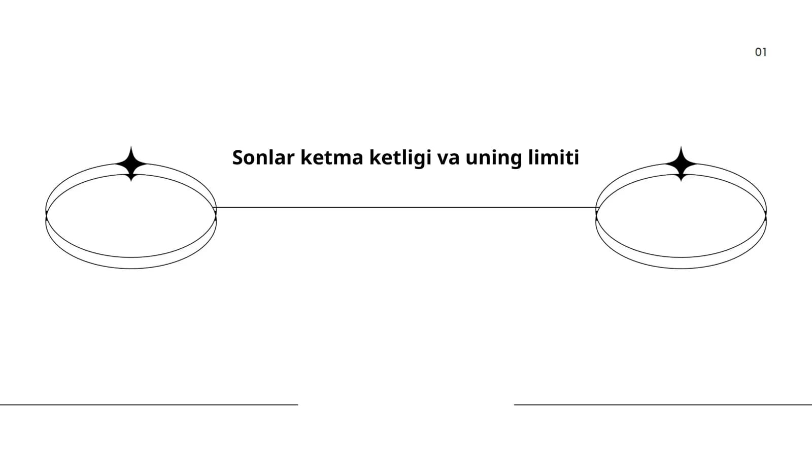 Sonlar ketma ketligi va uning limiti