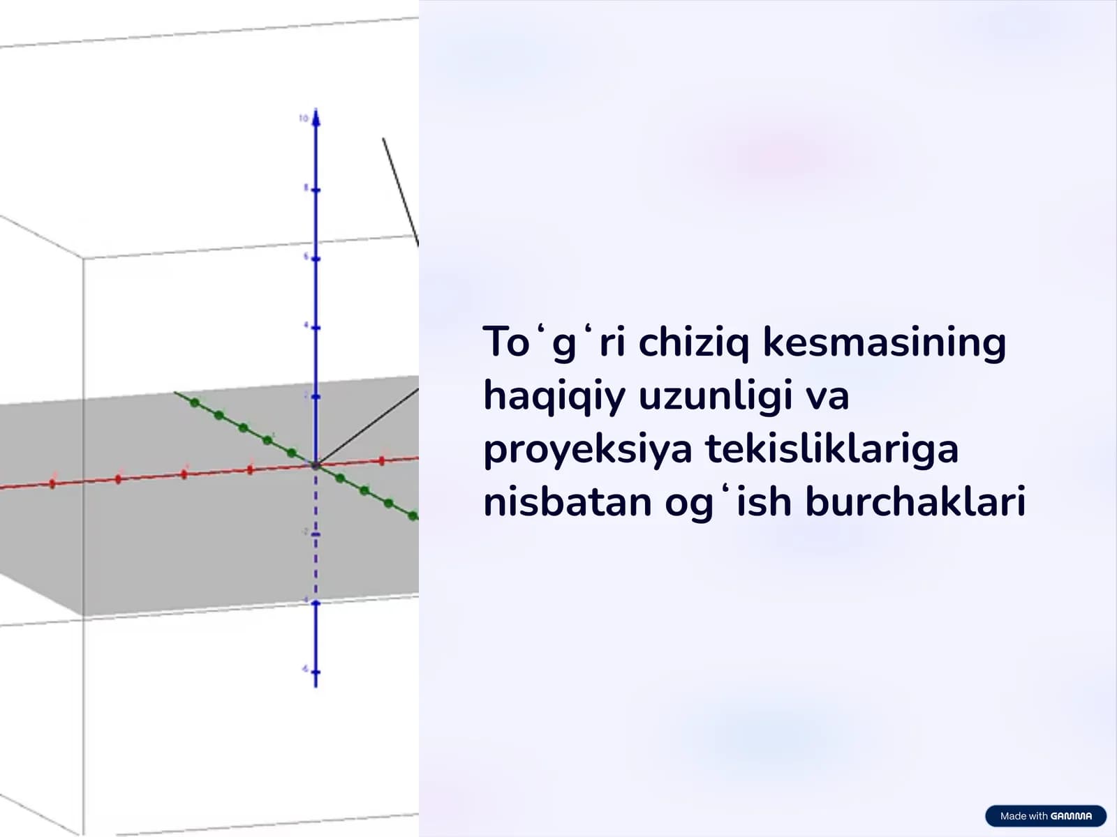 Toʻgʻri chiziq va uning proyeksiyalari