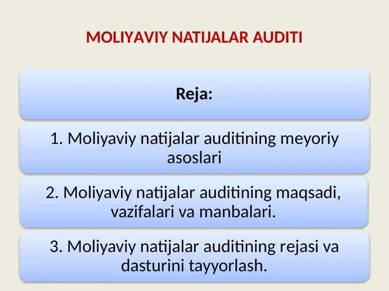 MOLIYAVIY NATIJALAR AUDITI