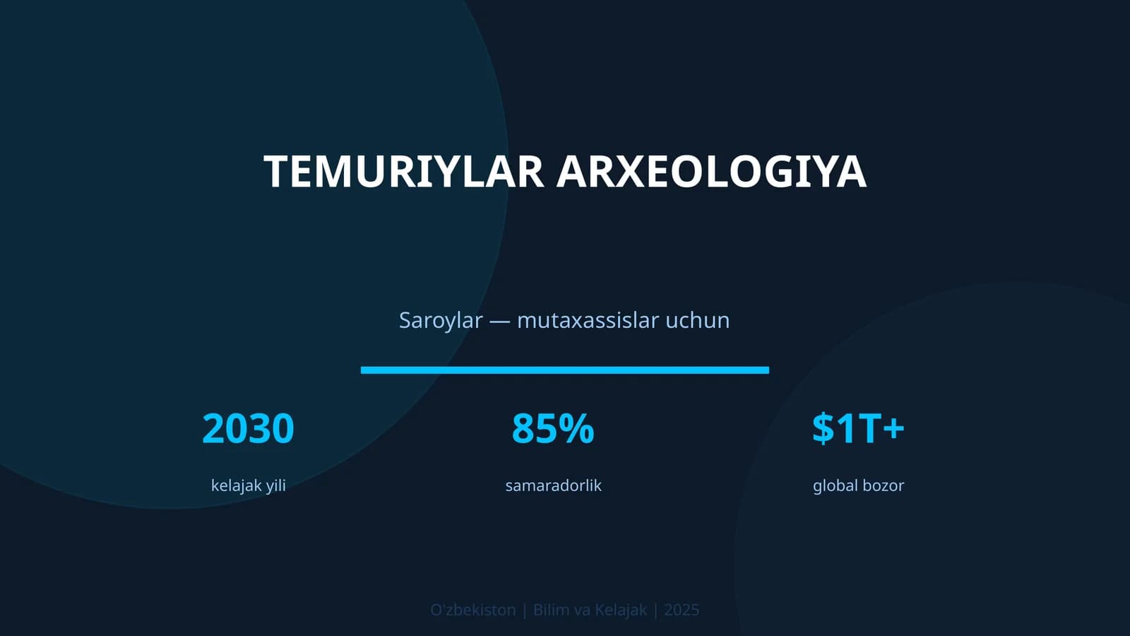 TEMURIYLAR ARXEOLOGIYA