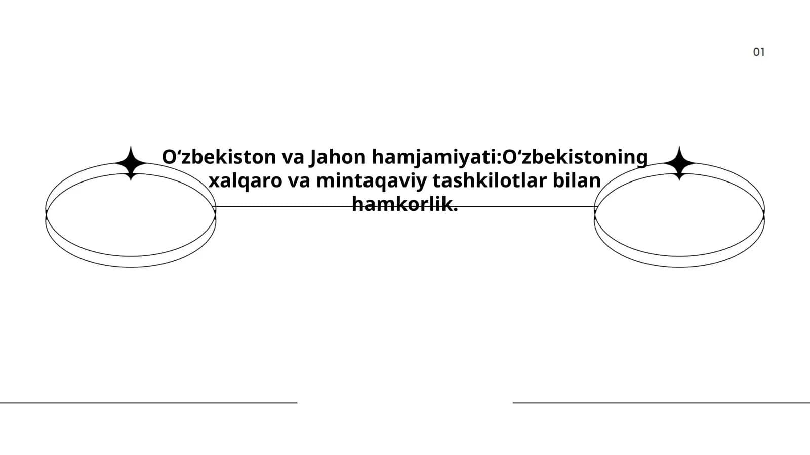 O'zbekiston va Jahon hamjamiyati