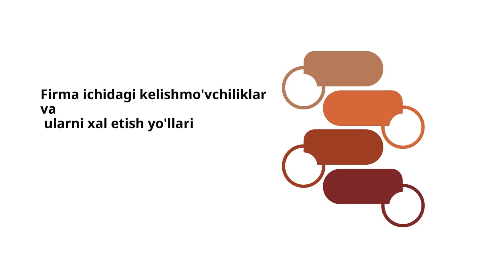 Firma ichidagi kelishmo'vchiliklarvaularni xal etish yo'llari