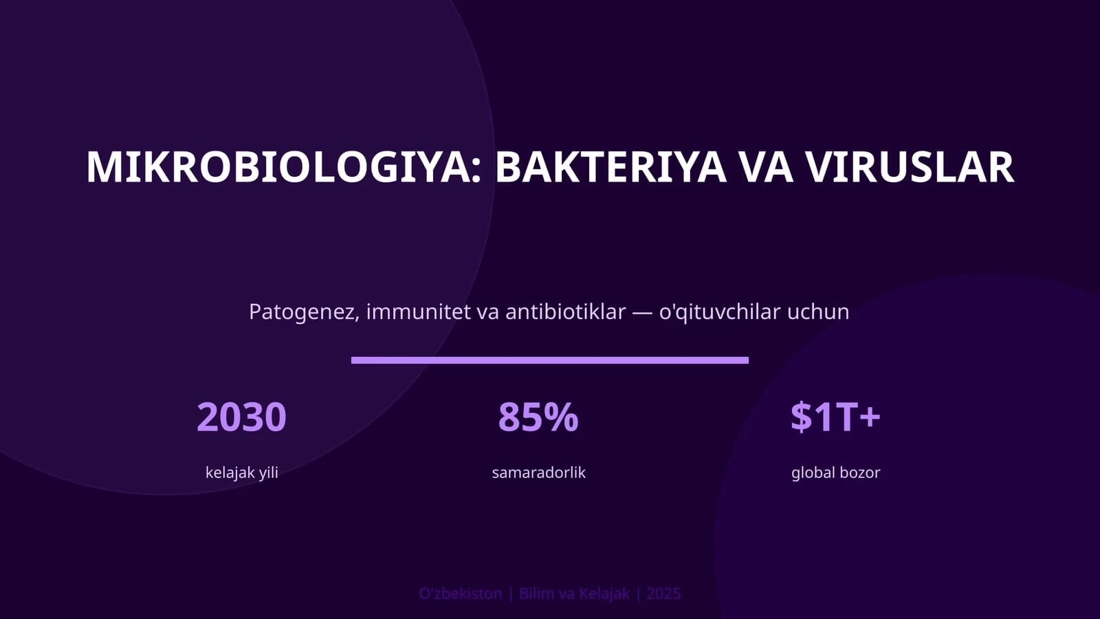 Mikrobiologiya: bakteriya va viruslar