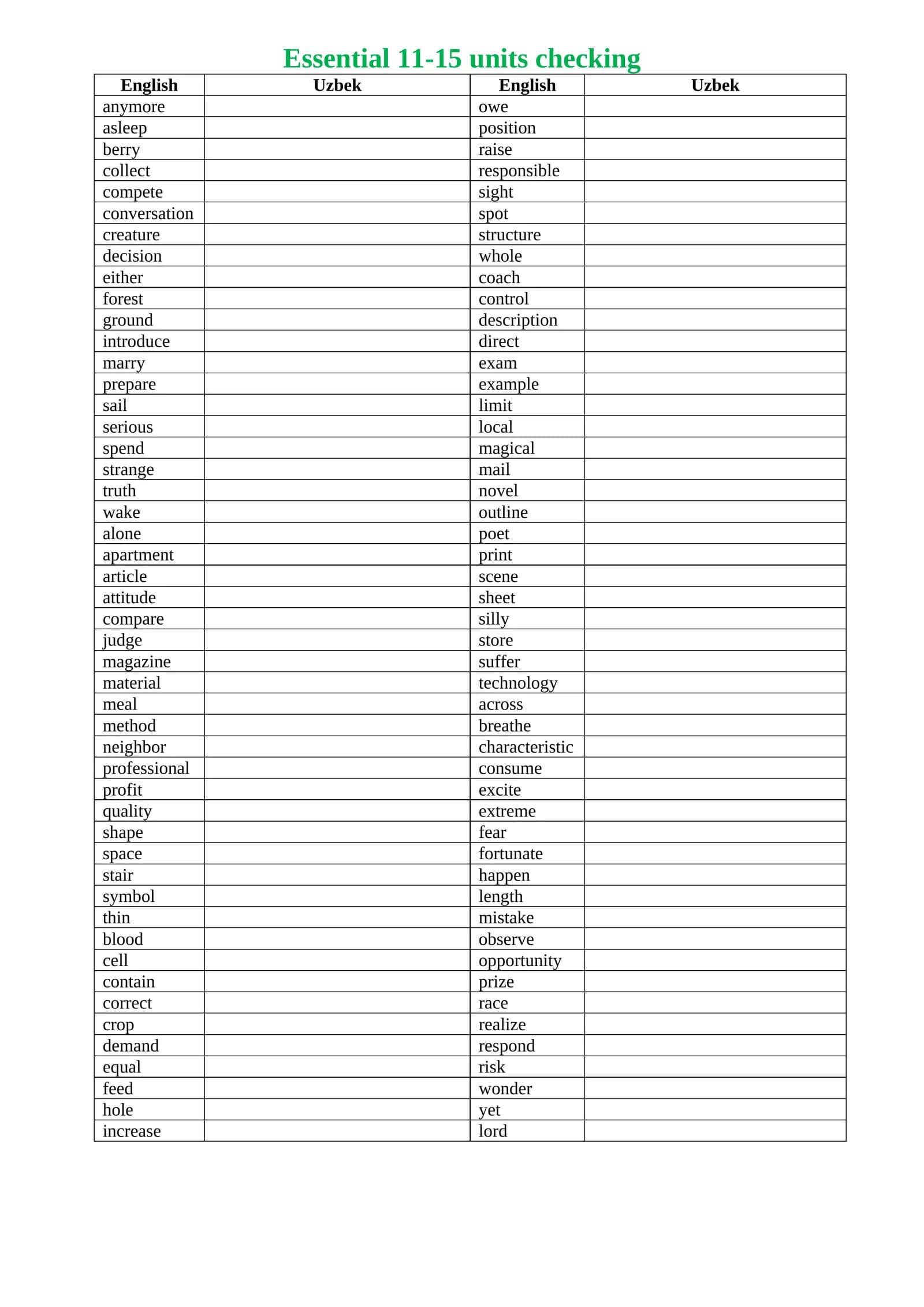 Essential words kitobi uchun Vocabulary checking 11-15units
