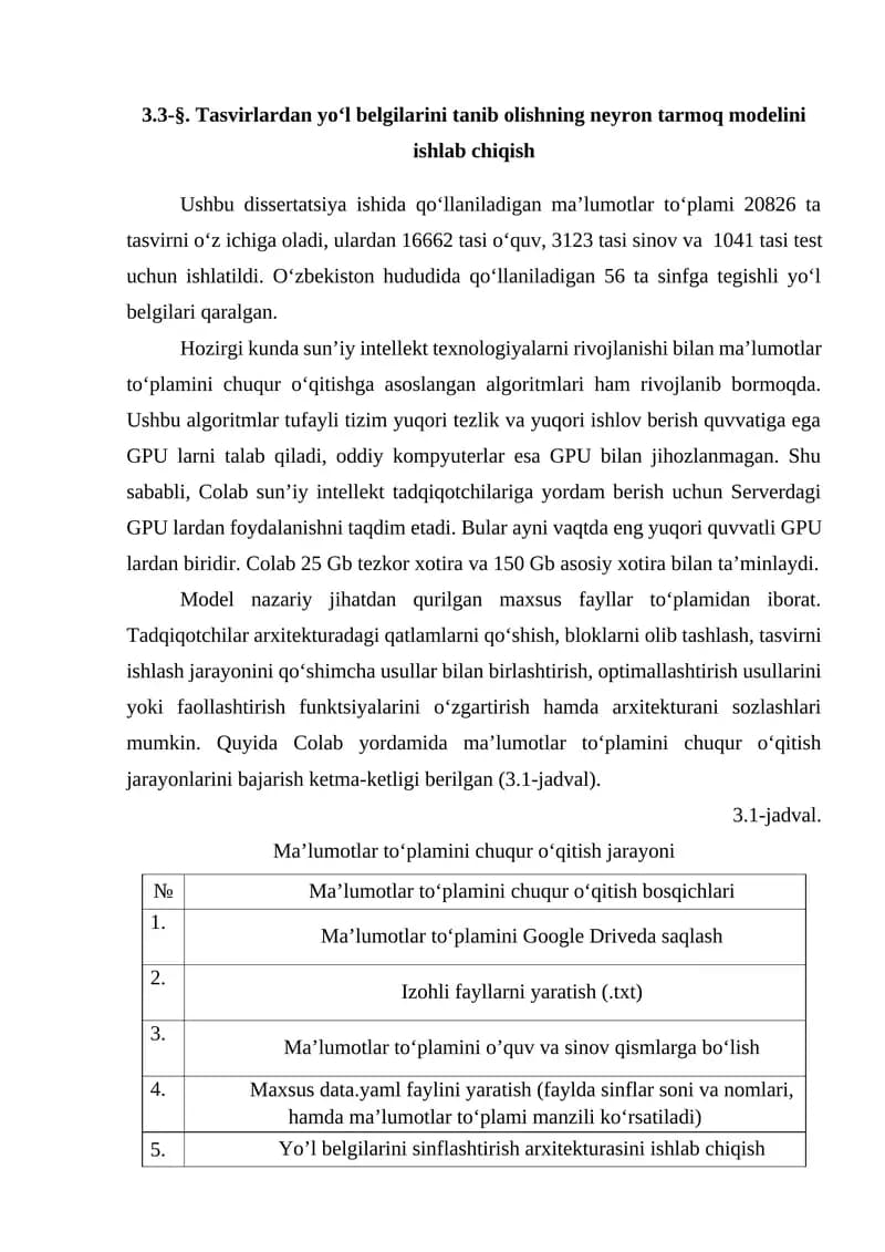 Tasvirlardan yo‘l belgilarini tanib olishning neyron tarmoq modelini ishlab chiqish