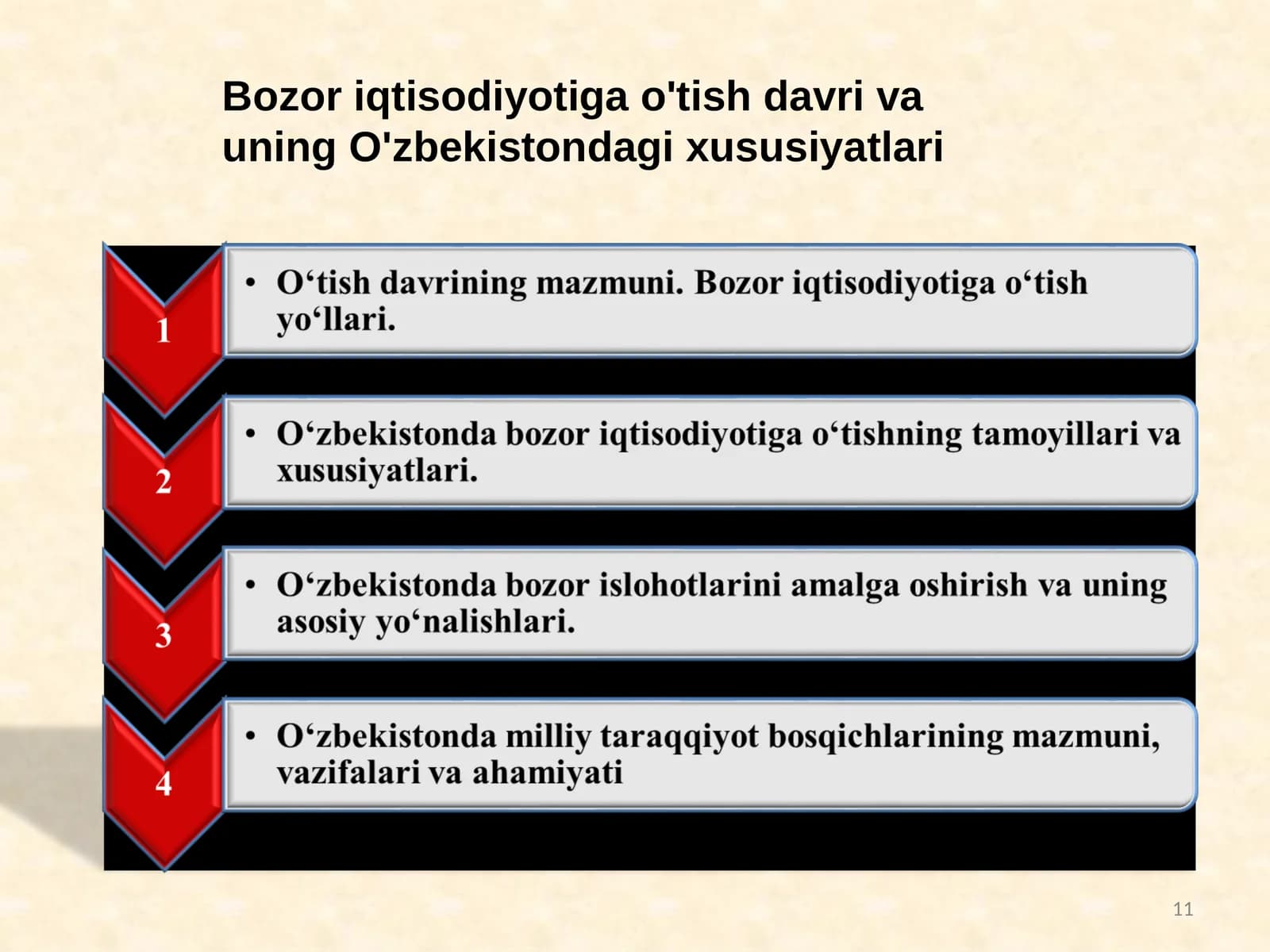 Bozor iqtisodiyotiga o'tish davri va uning O'zbekistondagi xususiyatlari