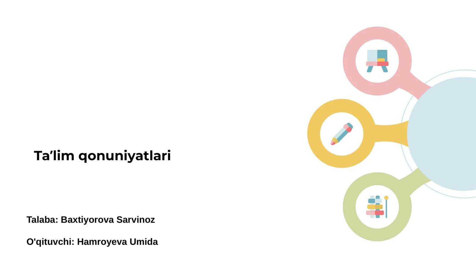 Ta’lim qonuniyatlari