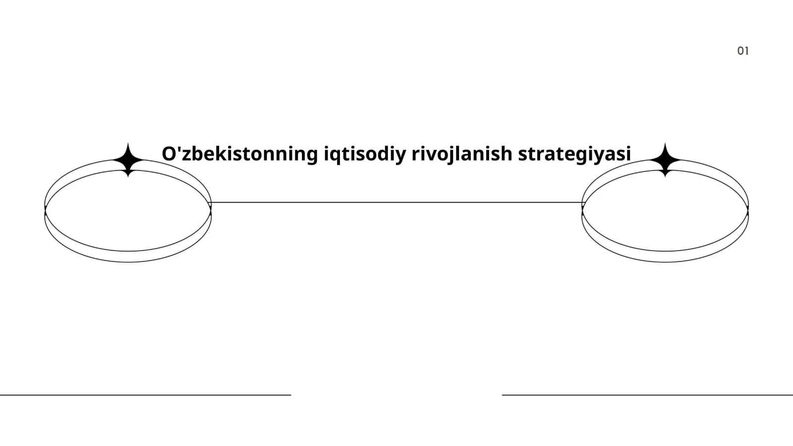 Iqtisodiy islohotlar va modernizatsiya