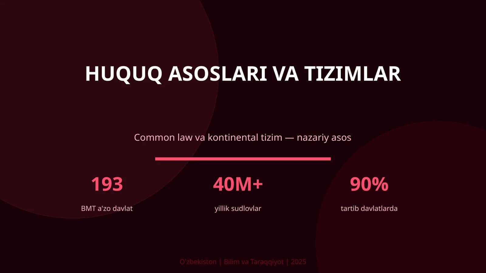 Huquq asoslari va tizimlar