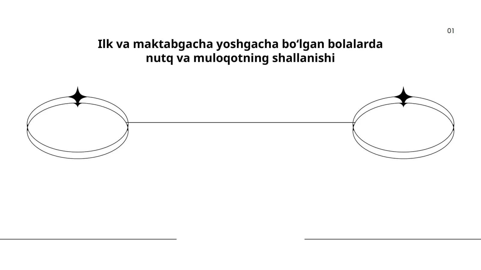 Ilk va maktabgacha yoshgacha boʻlgan bolalarda nutq va muloqotning shallanishi