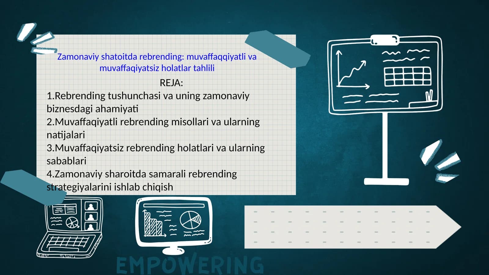 Zamonaviy shatoitda rebrending: muvaffaqqiyatli va muvaffaqiyatsiz holatlar tahlili