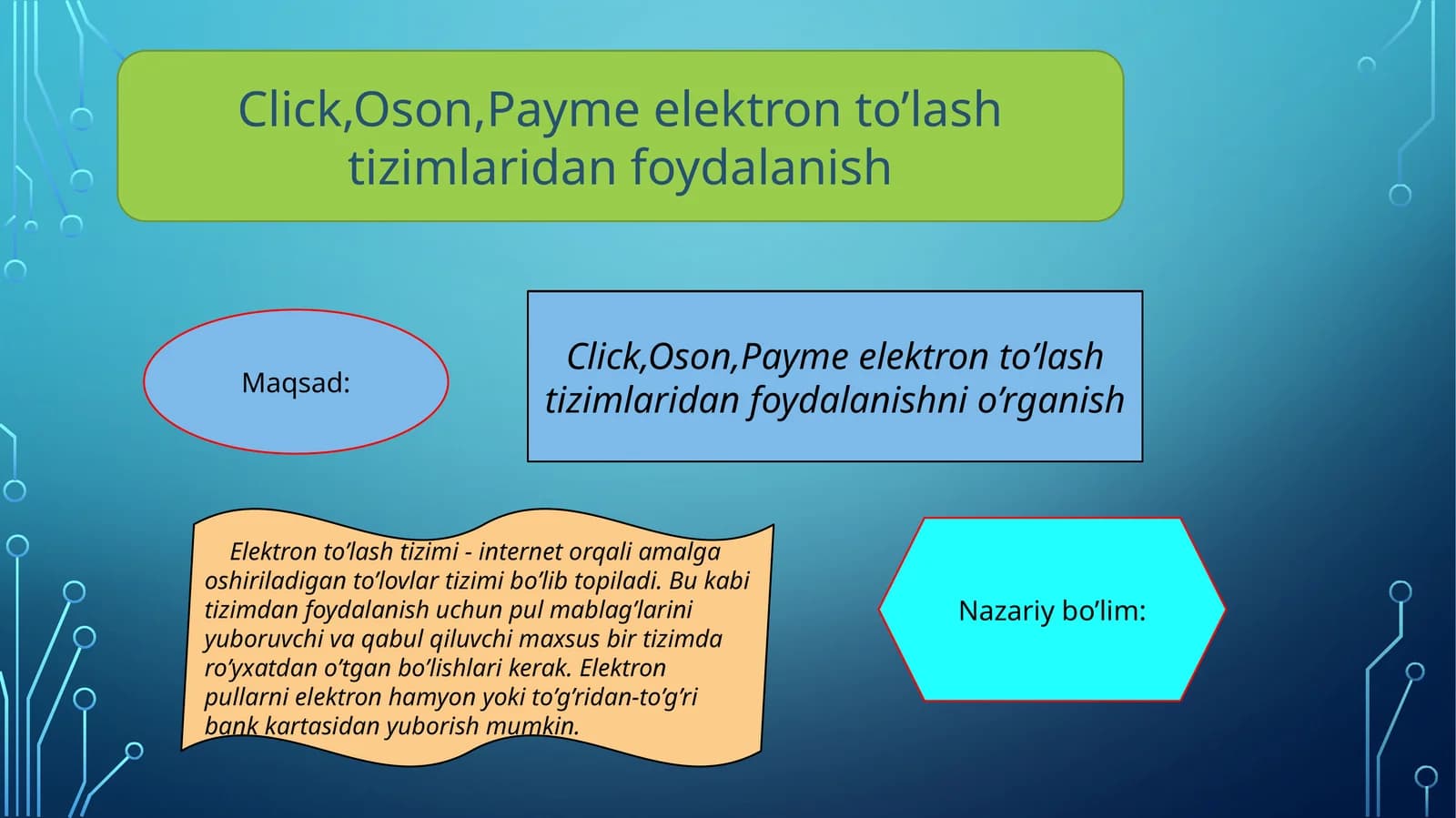 Elektron to’lash tizimlari