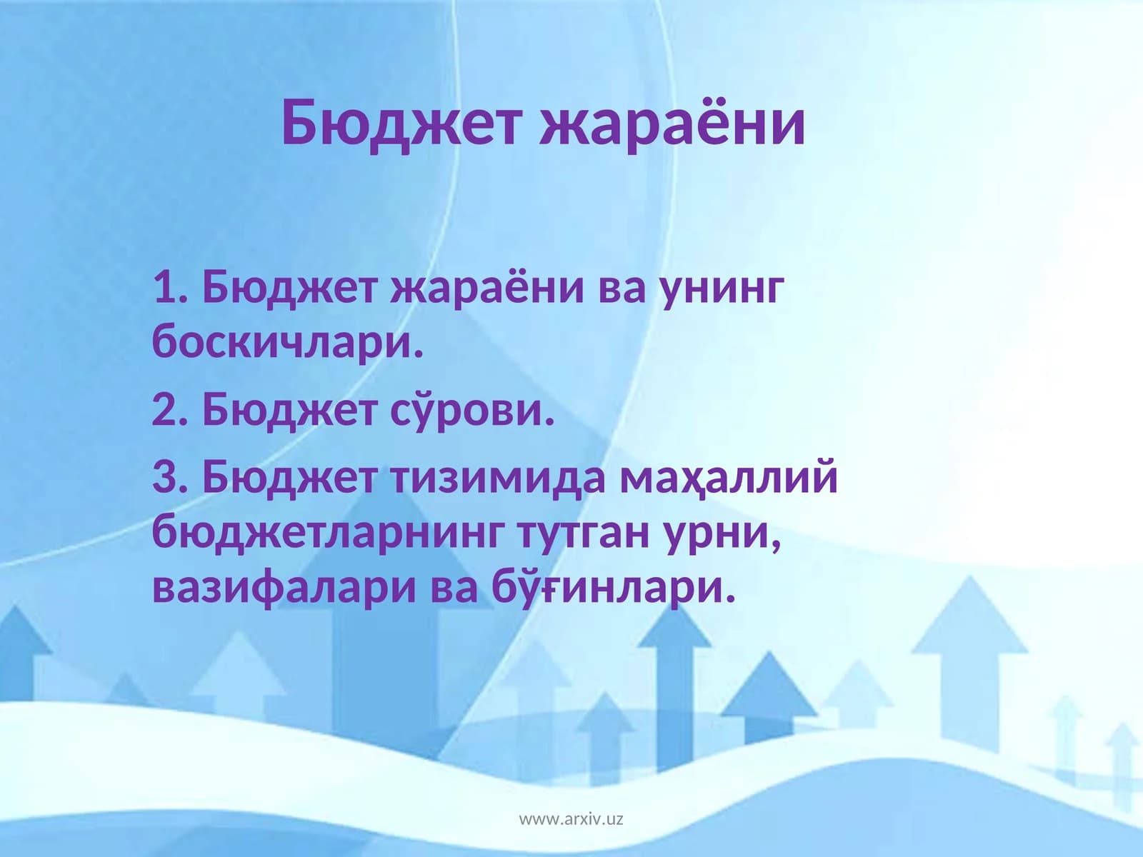 Бюджет жараёни