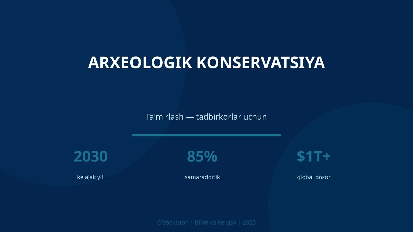 ARXEOLOGIK KONSERVATSIYA