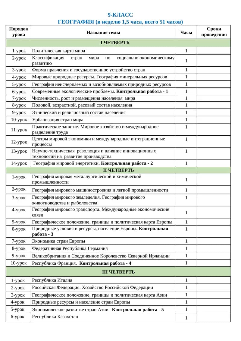 9-КЛАСС ГЕОГРАФИЯ