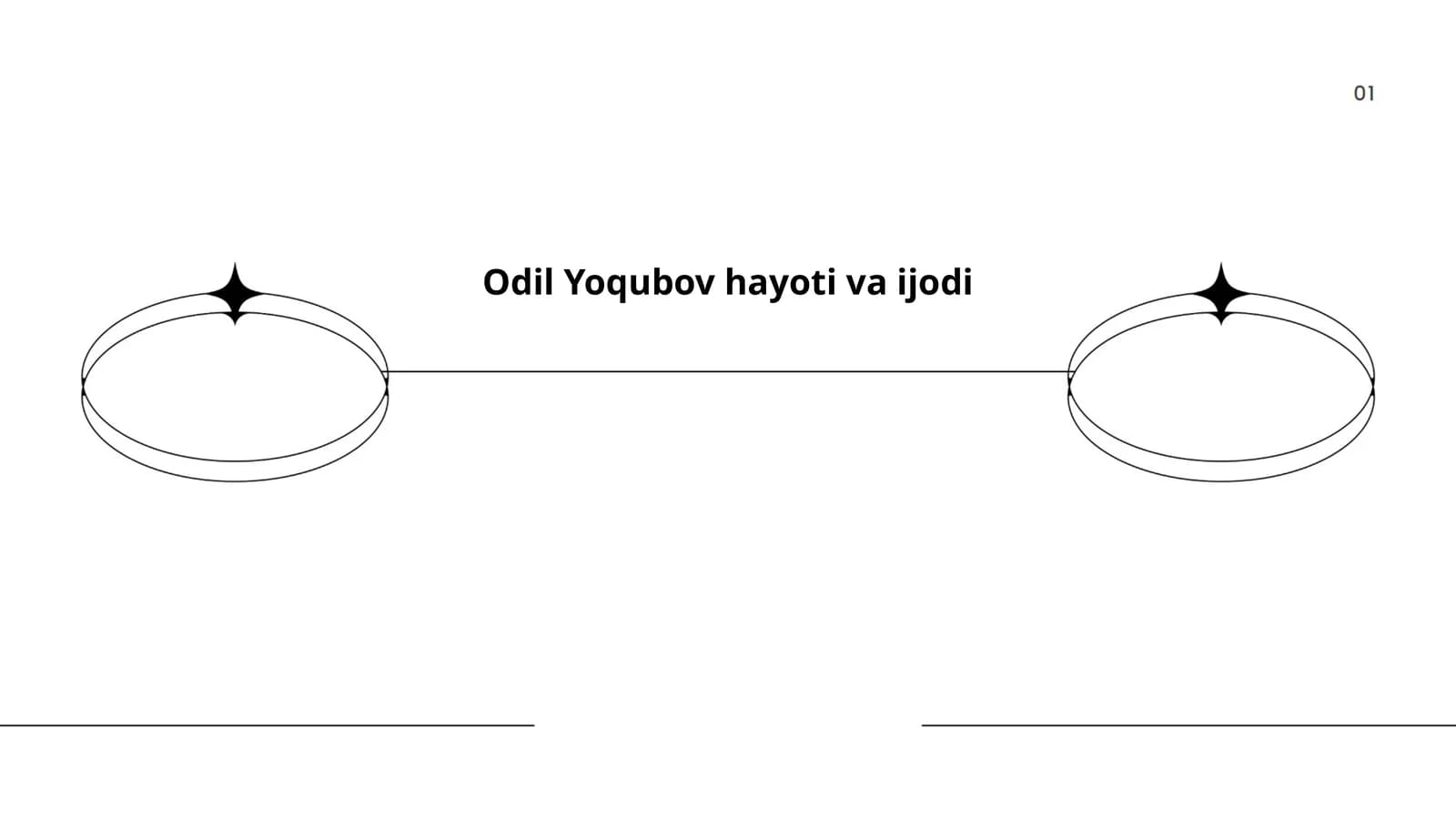 Odil Yoqubov hayoti va ijodi
