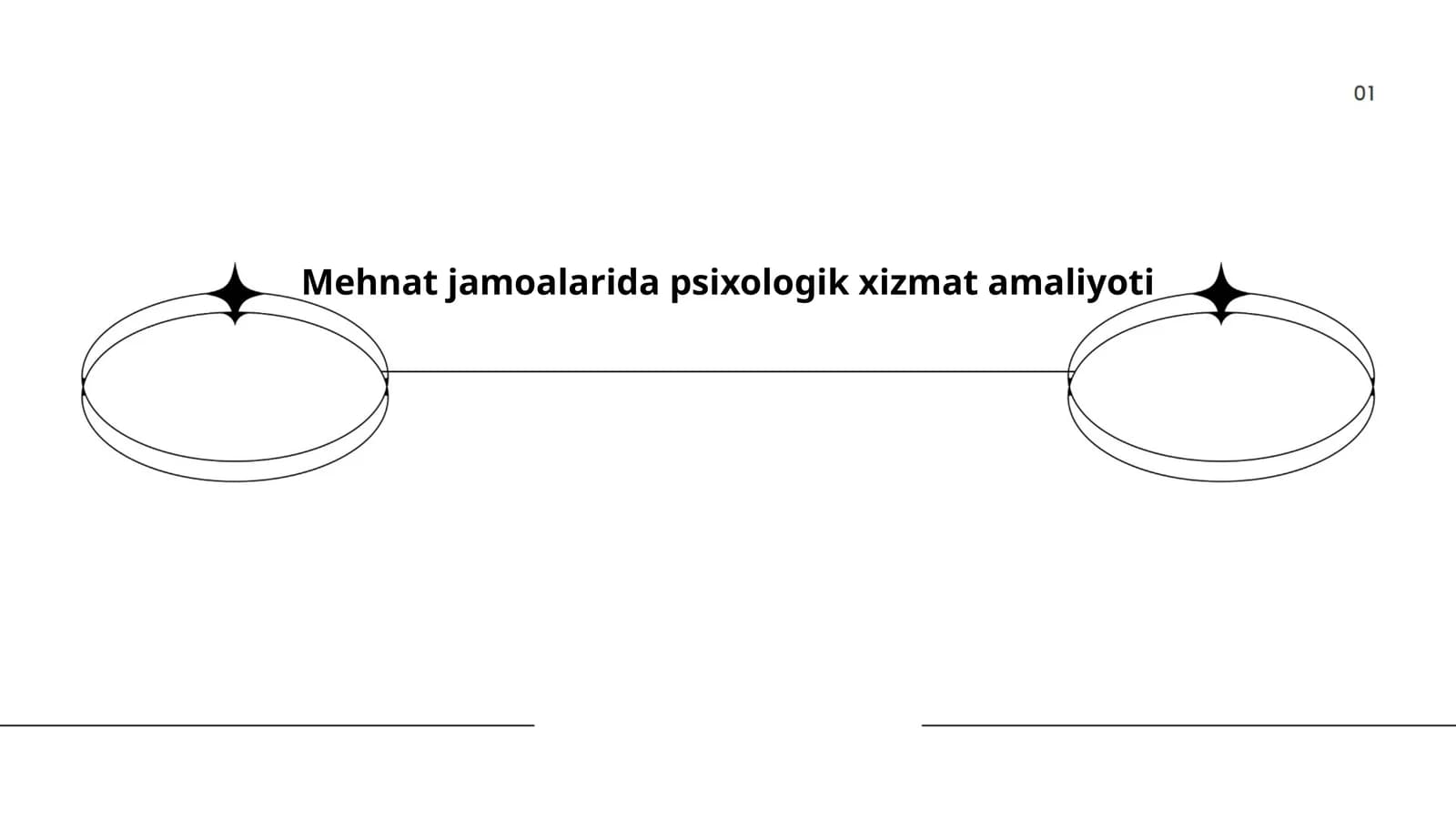 Mehnat jamoalarida psixologik xizmat amaliyoti