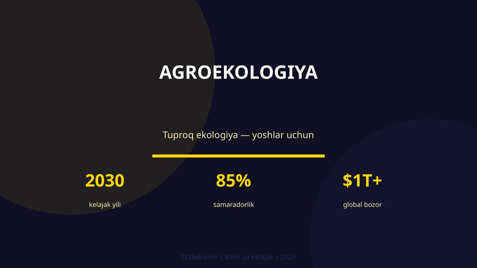 AGROEKOLOGIYA - tuқроқ экология - ёшлар учун
