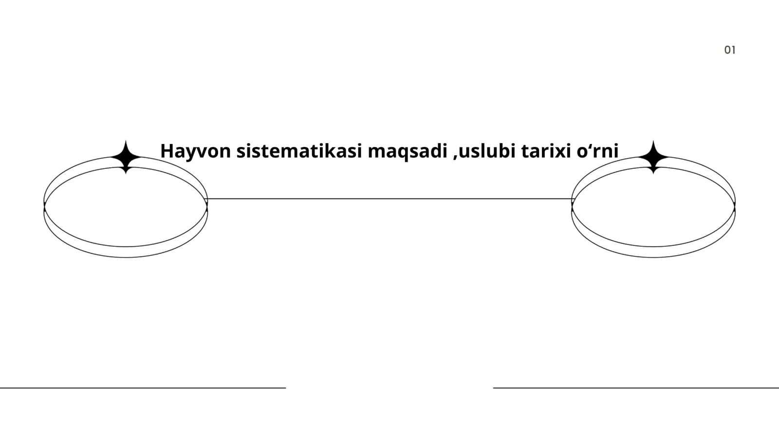 Hayvon sistematikasi maqsadi,uslubi tarixi oʻrni