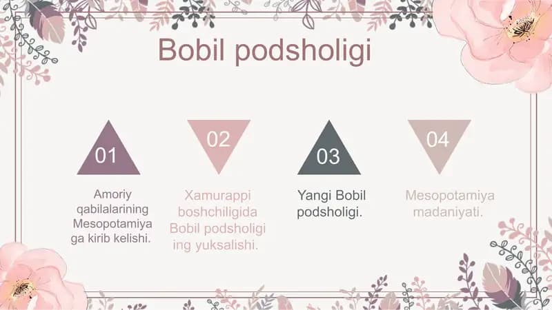 Bobilpodsholigi