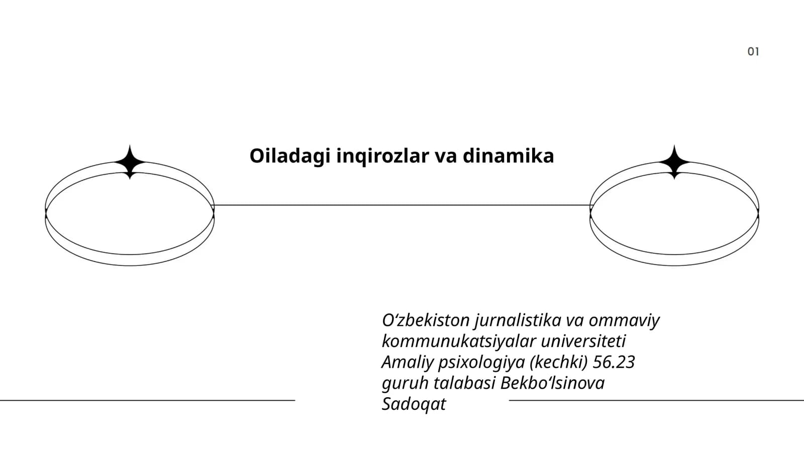 Amaliy psixologiya (kechki) 56.23 guruh talabasi Bekboʻlsinova Sadoqat