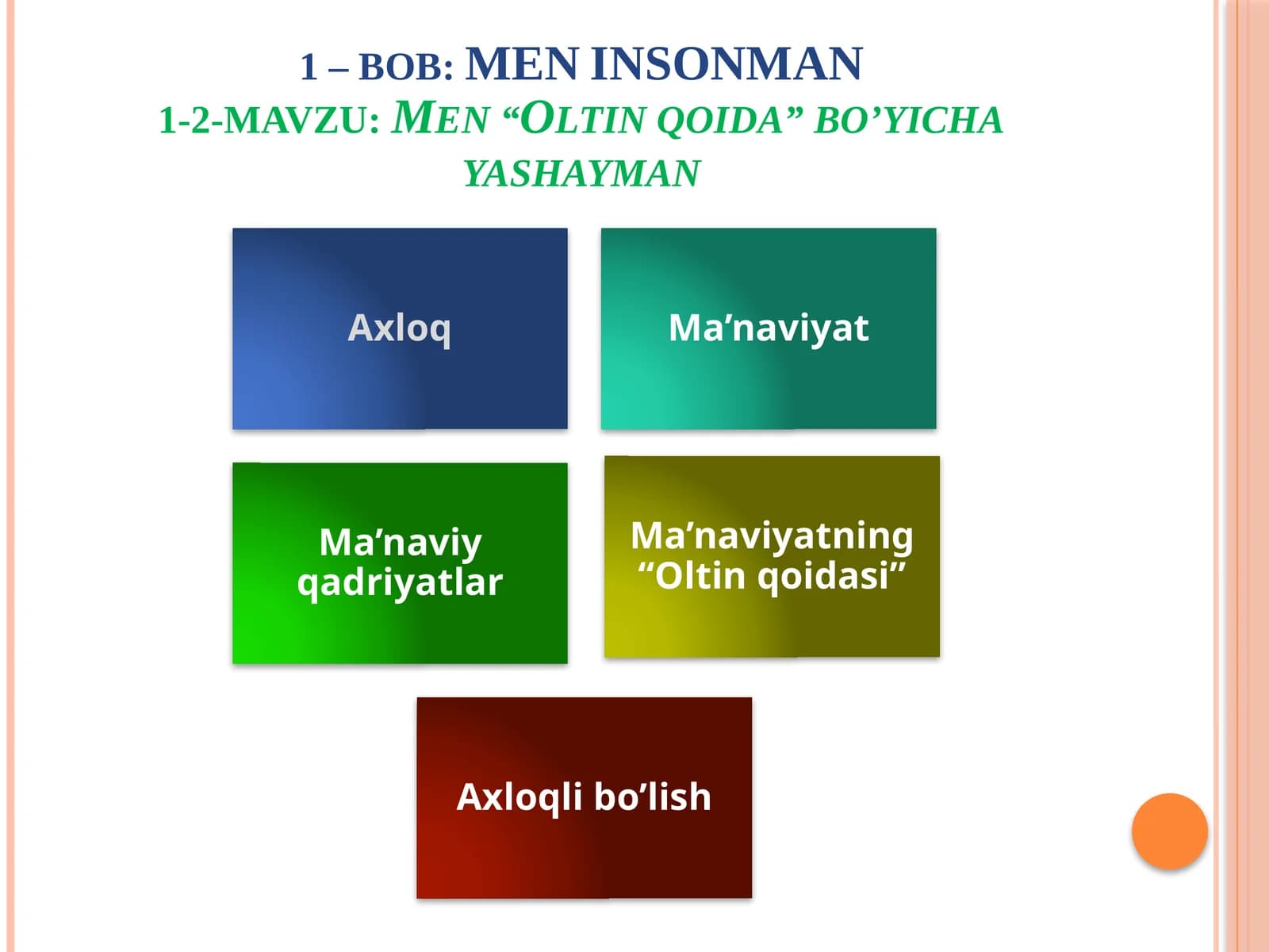 6- sinf tarbiya MEN INSONMAN "Oltinqoida" bo'yicha yashayman