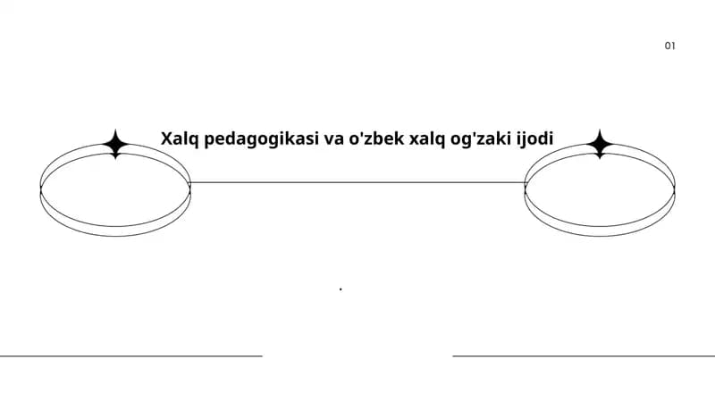 Xalq pedagogikasi va o'zbek xalq og'zaki ijodi