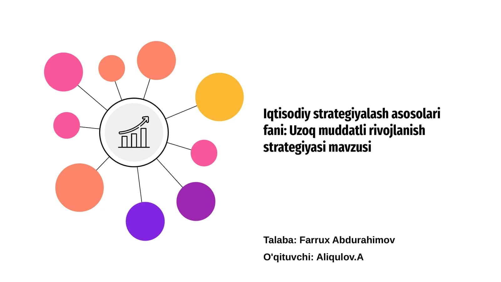 Uzoq muddatli rivojlanish strategiyasi