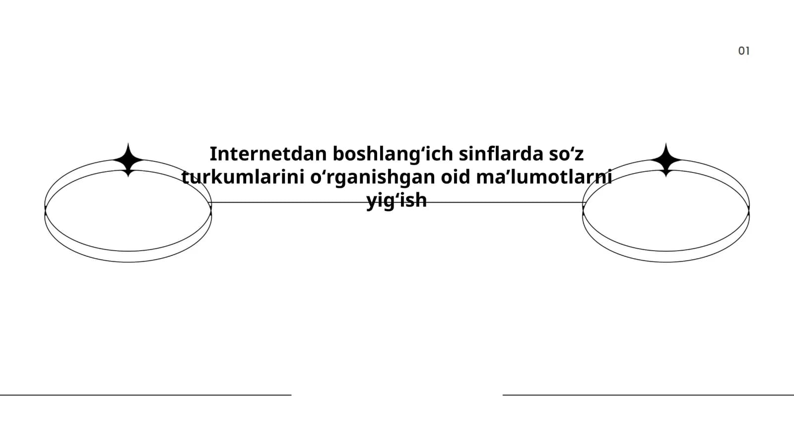 Internetdan boshlangʻich sinflarda soʻz turkumlarini oʻrganishgan oid ma’lumotlarni yigʻish