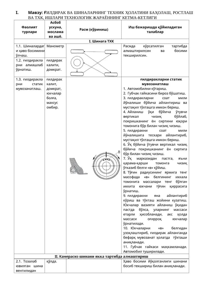 Ғилдирак ва шиналарни баҳолаш