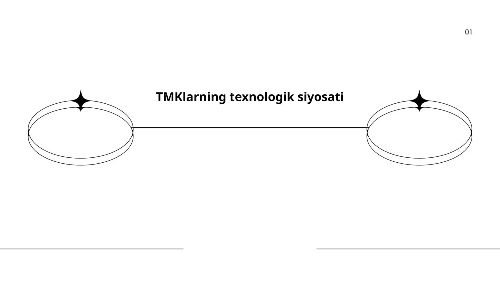 TMKlarning texnologik siyosati