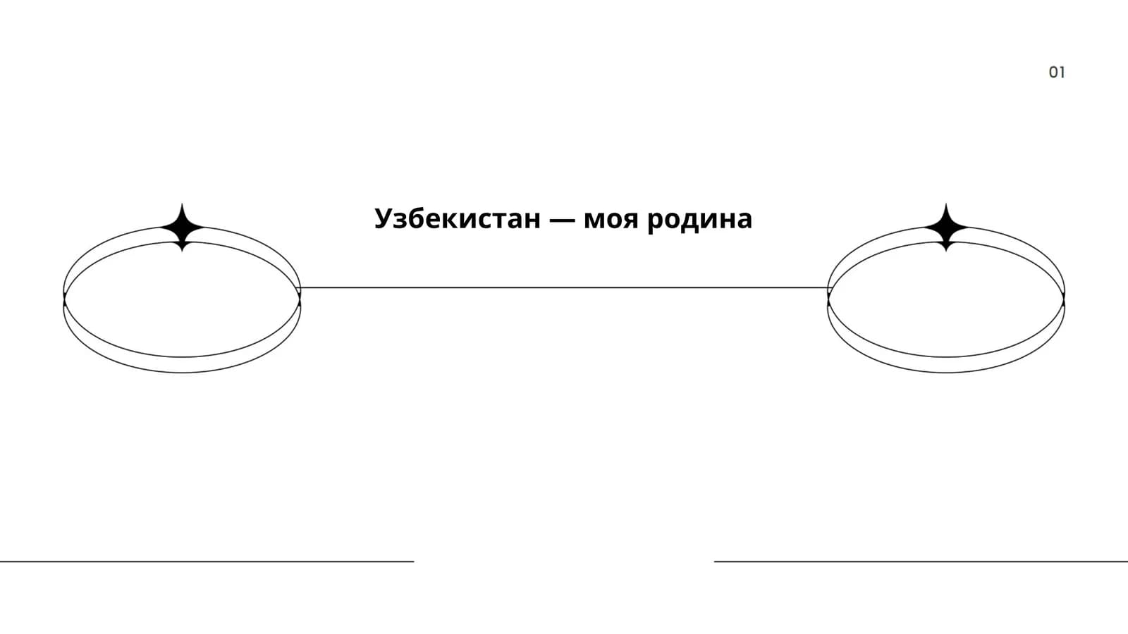 Узбекистан — моя родина