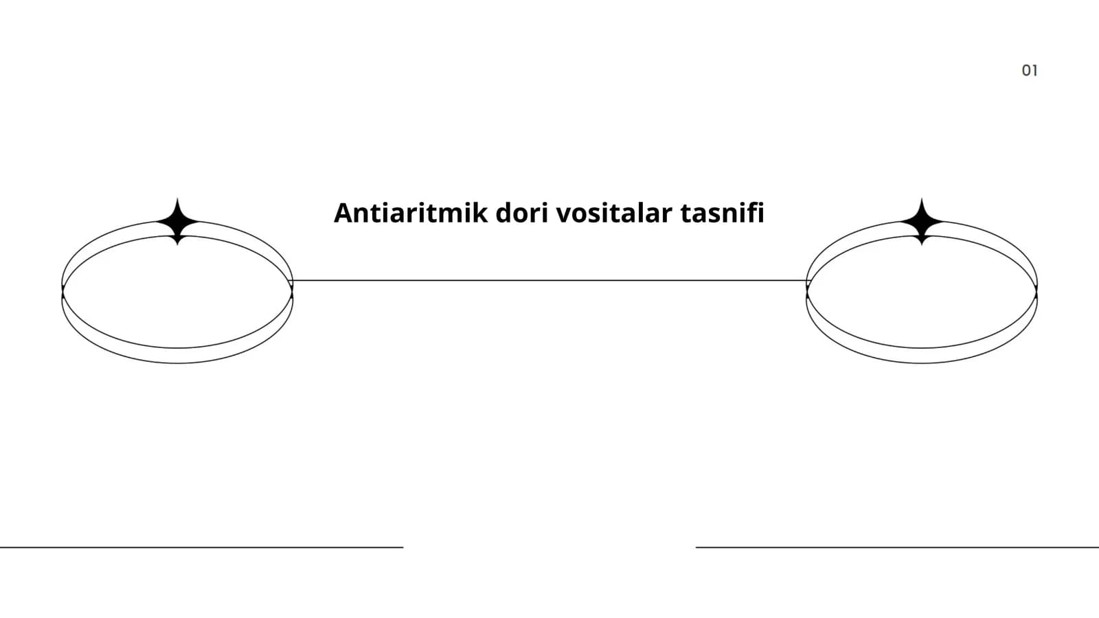 Antiaritmik dori vositalar tasnifi