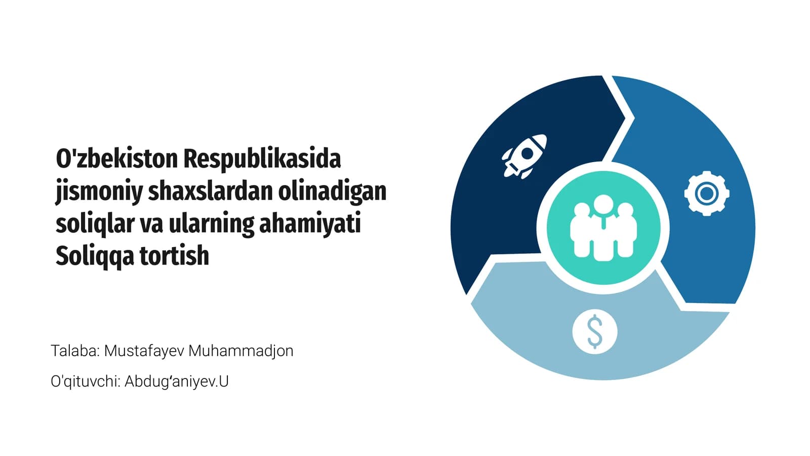 Soliqlar va ularning ahamiyati