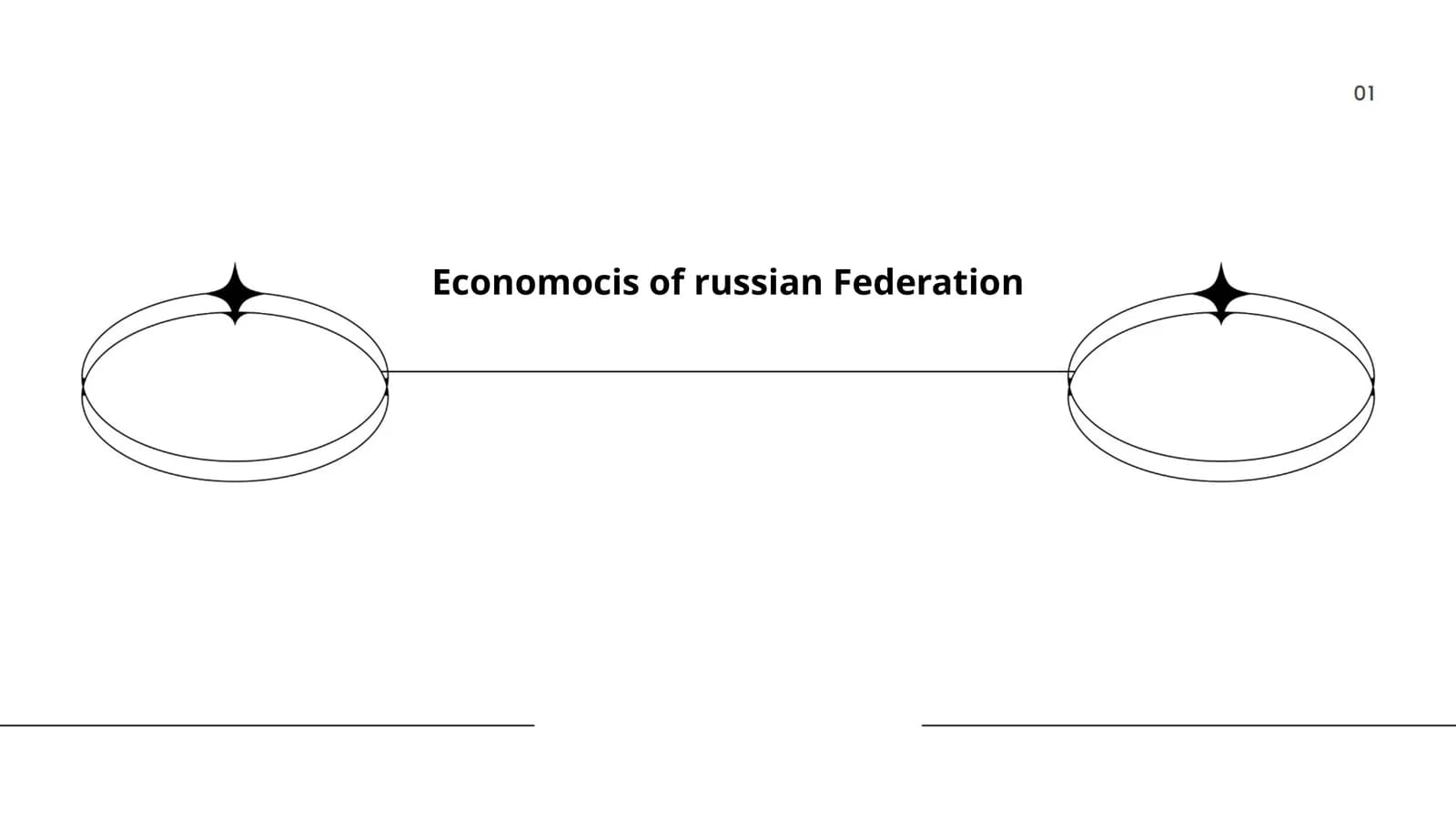 Economic History of the Russian Federation