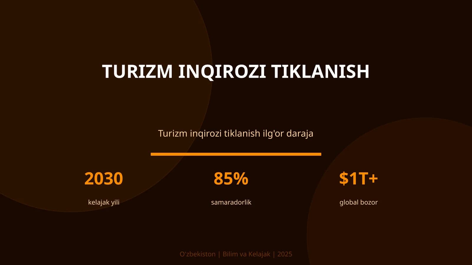 Turizm inqirozi tiklanish