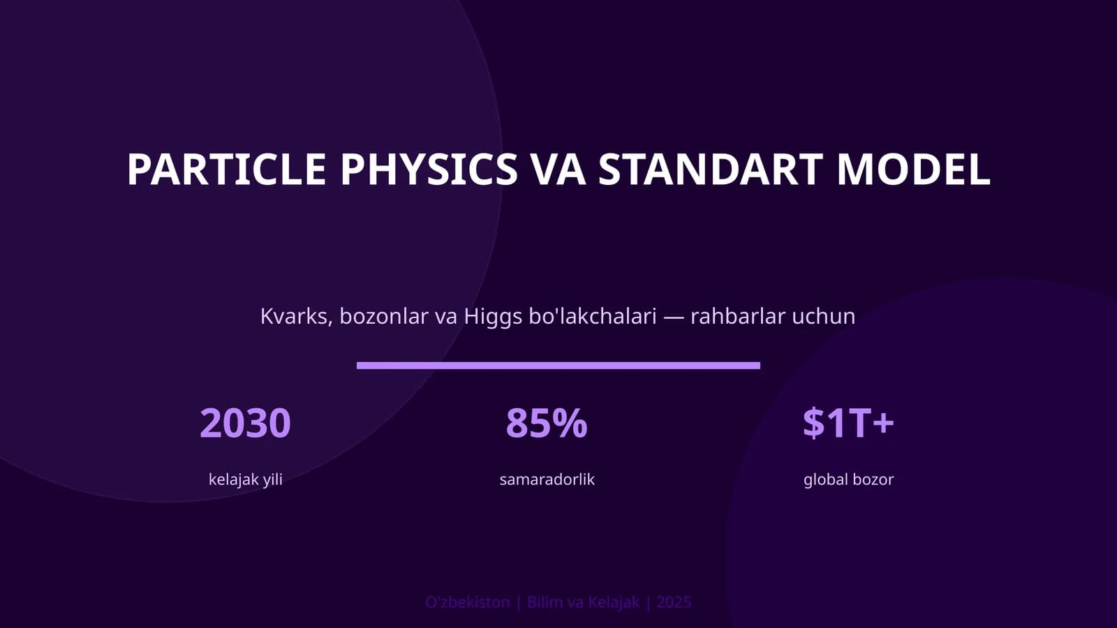 PARTICLE PHYSICS VA STANDART MODEL