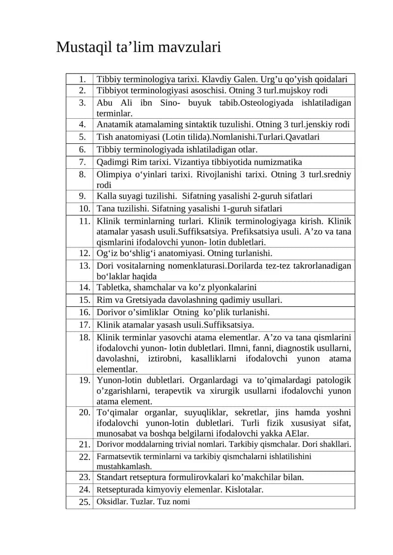 Tibbiy terminologiya tarixi