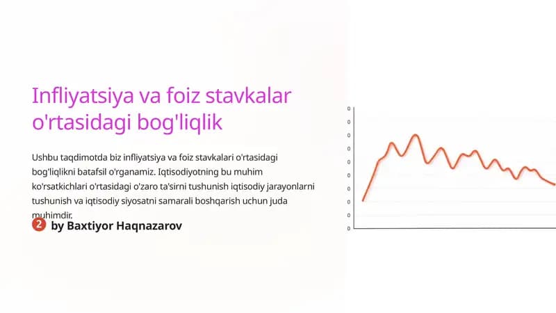 Infliyatsiya va foiz stavkalar o'rtasidagi bog'liqlik