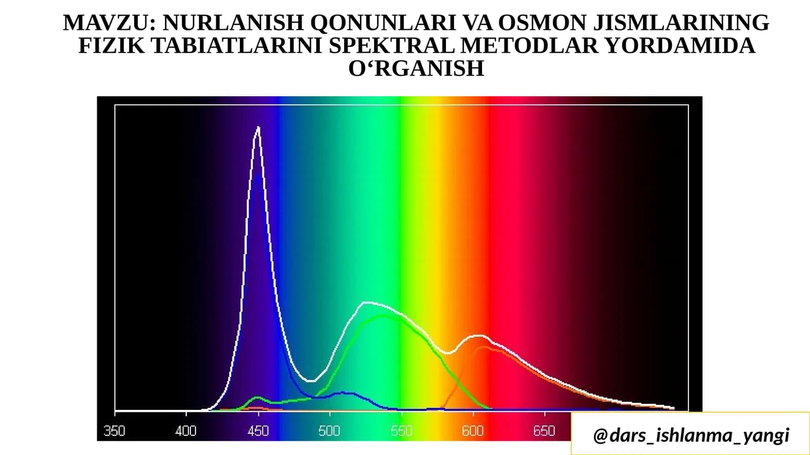 NURLANISH QONUNLARI VA OSMON JISMLARINING FIZIK TABIATLARINI SPEKTRAL METODLAR YORDAMIDA O‘RGANISH