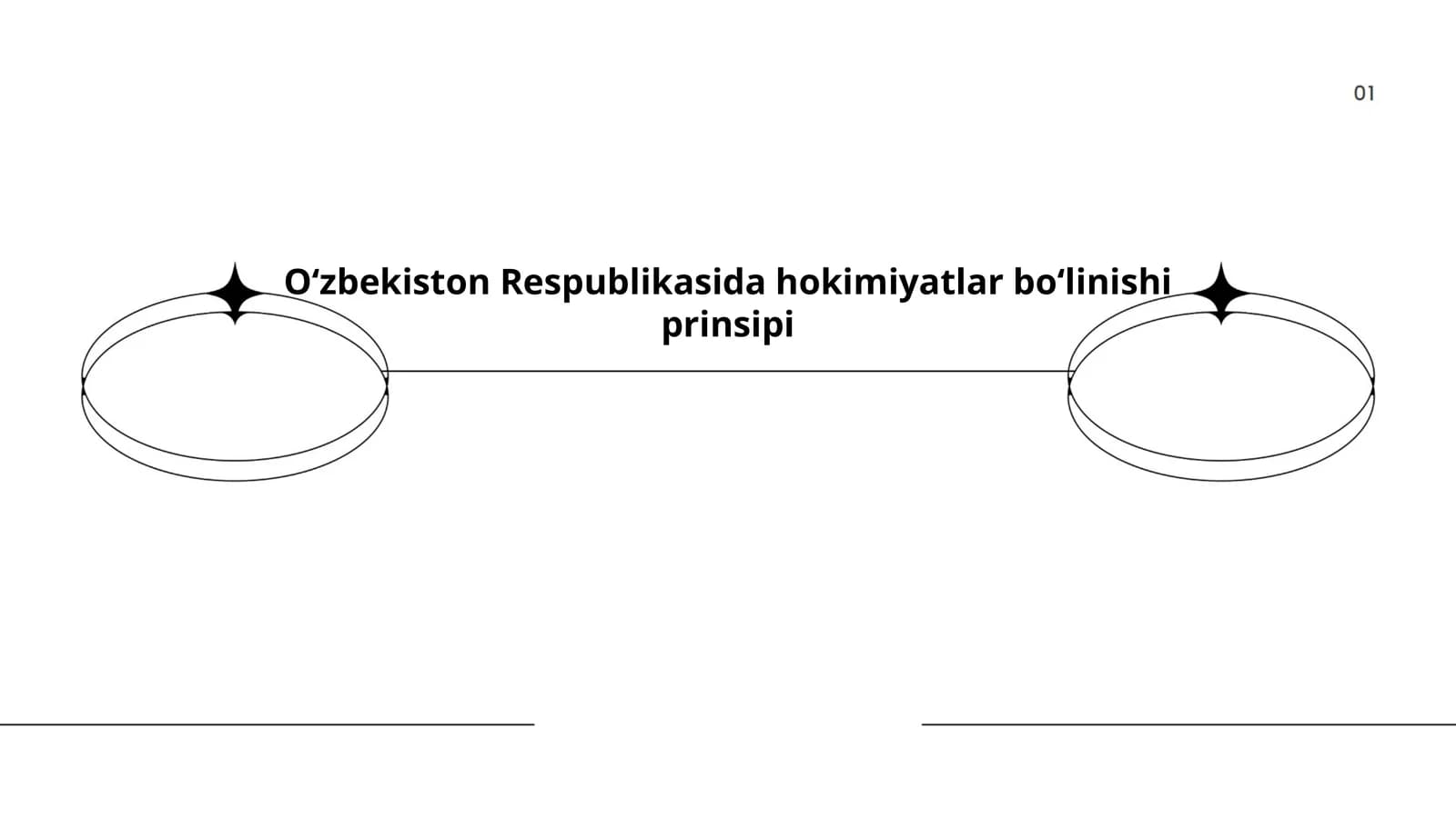 Oʻzbekiston Respublikasida hokimiyatlar boʻlinishi prinsipi