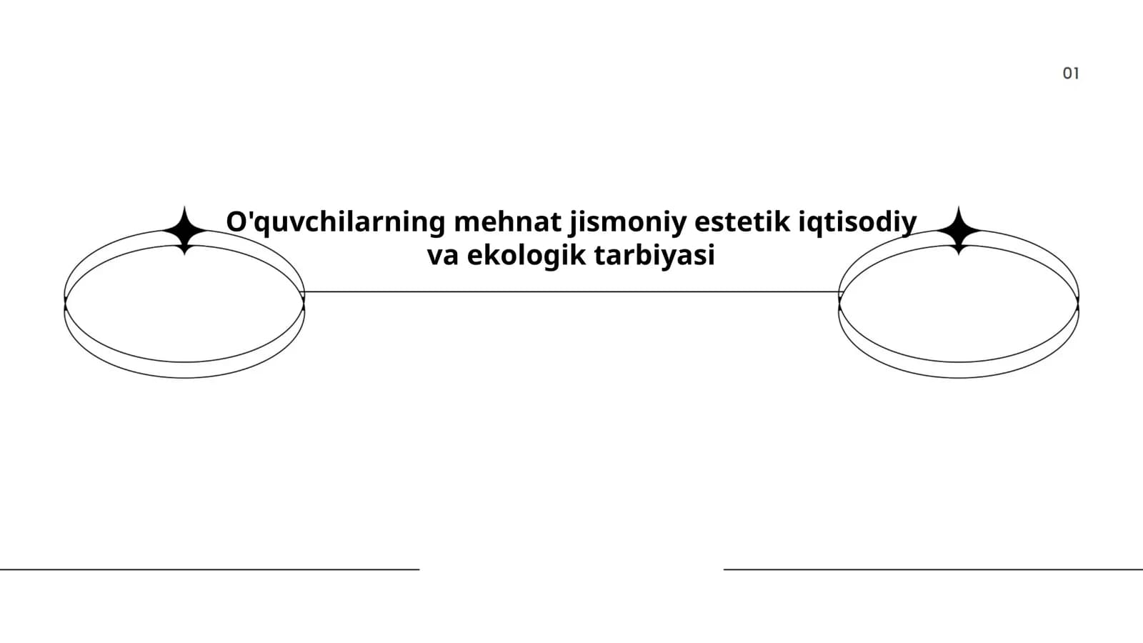 O'quvchilarning mehnat jismoniy estetik iqtisodiy va ekologik tarbiyasi