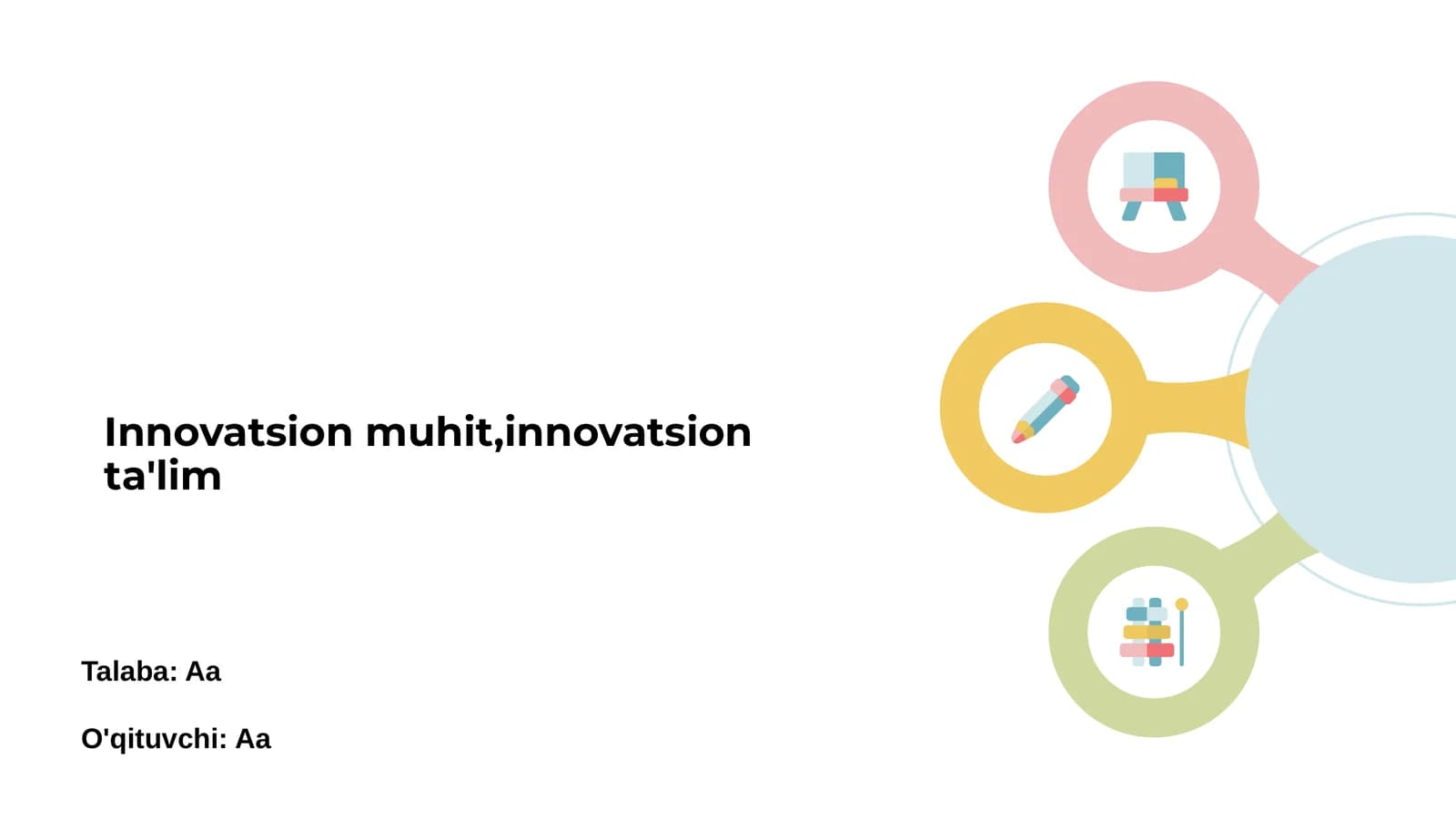 Innovatsion muhit