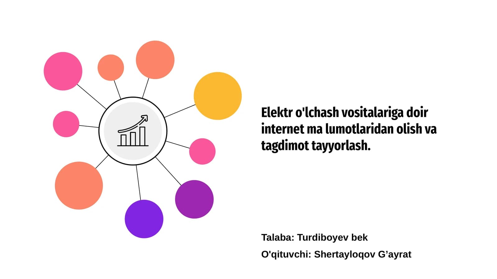 Elektr o'lchash vositalariga doir internet ma'lumotlaridan olish va tagdimot tayyorlash