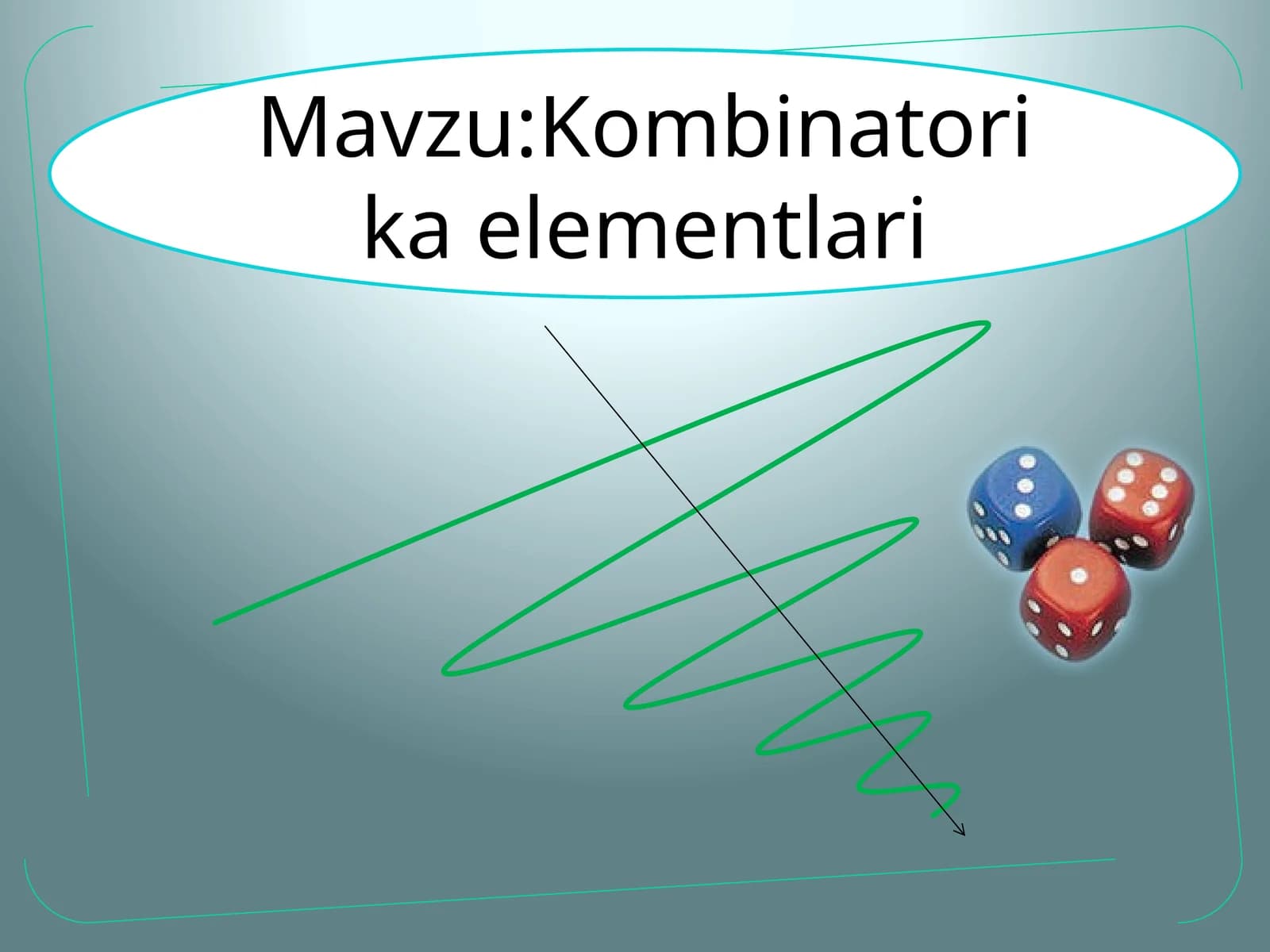 8-sinf Algebra fanidan dars ishlanma. Kombinatorika elementlari