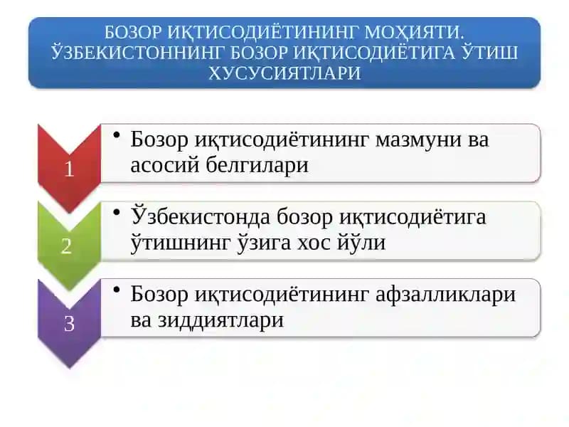 Давлат