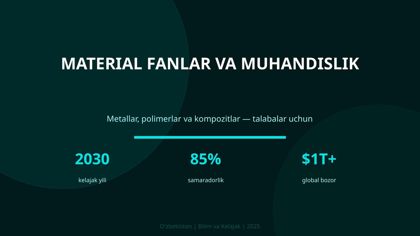MATERIAL FANLAR VA MUHANDISLIK