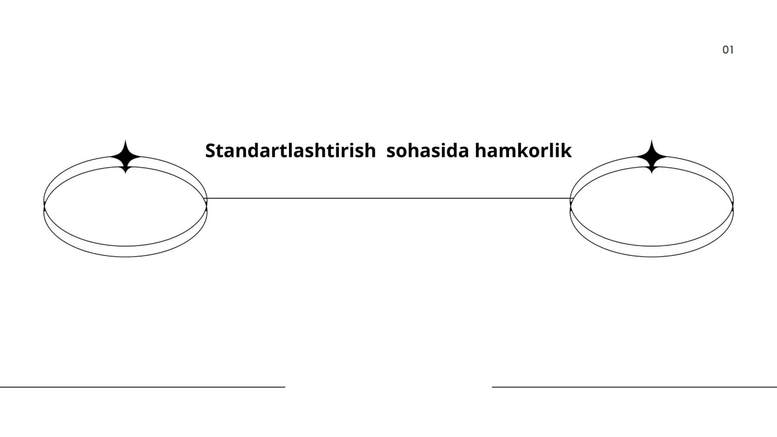 Standartlashtirish sohasida hamkorlik