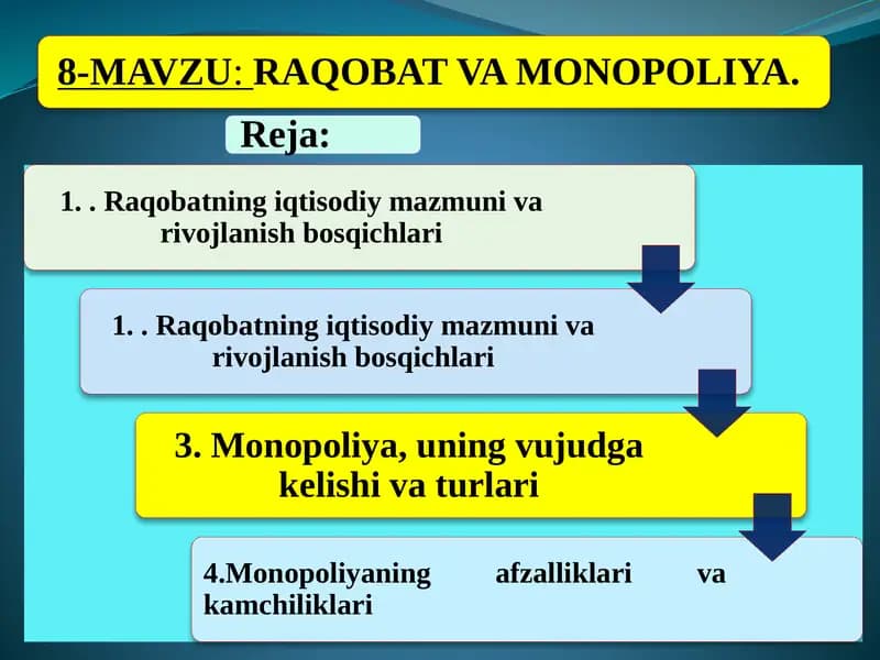 Raqobatchilik muhitini buraqobat uzluksiz va cheklangan xolda borishi